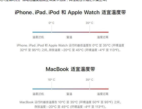 高邮苹果13维修分享iPhone 13耗电越来越快怎么办 